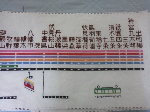 刺繍　京阪　電車　路線図