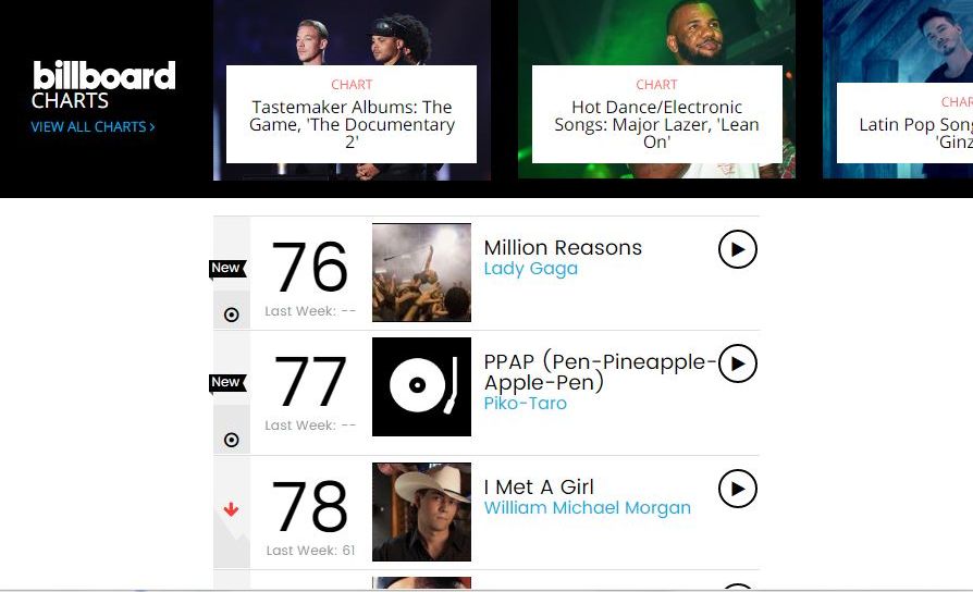 特殊メークのような迫力 世界一長いまつ毛 でギネス記録に L F Matsuge 3 Jpg ねとらぼ
