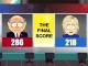 ヒラリー勝利と予想していたアニメ「サウスパーク」　大統領選翌日放送のエピソードを急きょ作り変える超対応