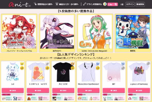 ani-t アニメ キャラ グッズ 商品化 版権物 Tシャツ ファッション