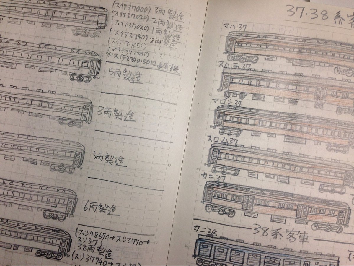 鉄道イラストびっしり 鉄ちゃんが小学生の時に書いた列車研究ノートがスゴイ ねとらぼ