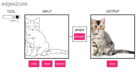 線画の猫をリアルにしてくれるwebツールが登場 夢に出てきそうな猫ちゃんが生み出される ねとらぼ