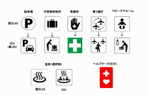 温泉マーク おなじみ3本湯気デザインは廃止されず 国際規格の新デザインと選択できる方式へ ねとらぼ