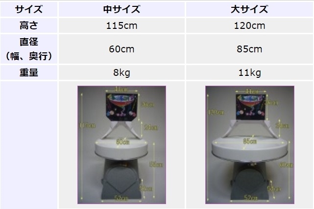 お金がくるくる吸い込まれていく ついつい募金しすぎてしまう募金箱が話題 ねとらぼ