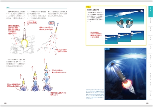 リアルな炎や雲 発砲シーンを描きたい イラストのエフェクト表現を物理面から解説するテクニック集 登場 ねとらぼ