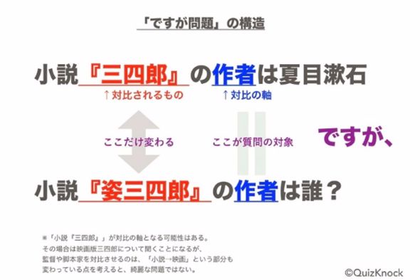 クイズ王はなぜ ですが問題 を最後まで聞かずに答えられるのか 勝負を決める 先読み 思考法 1 2 ねとらぼ