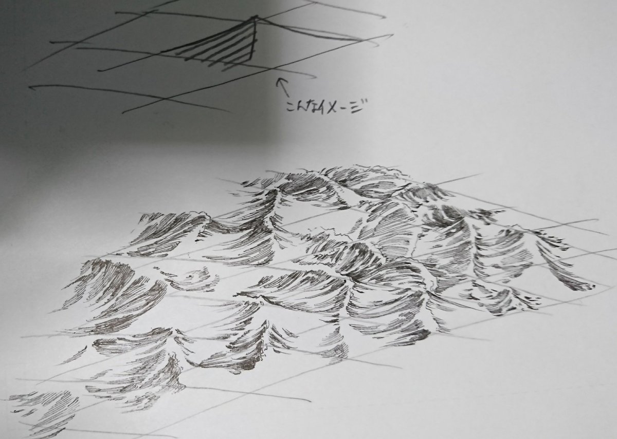 漫画家 佐藤夕子が教える 波の描き方 に目からうろこ サランラップを使った驚きの描画テクニックも ねとらぼ