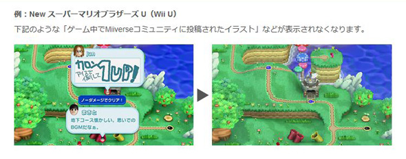 Miiverse サービス終了 任天堂 Wii U