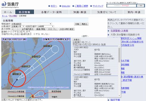 台風　21号　大和川　多摩川　氾濫　ツイート　Twitter