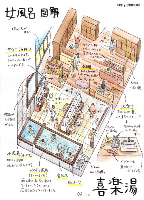 銭湯猫のタタミちゃんがお出迎え 川口のオシャレ銭湯 喜楽湯 にみんなも来るニャ えんやの銭湯イラストめぐり ねとらぼ