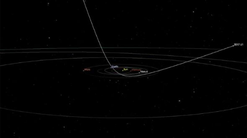 謎 天体 小惑星 彗星 通過 太陽系外
