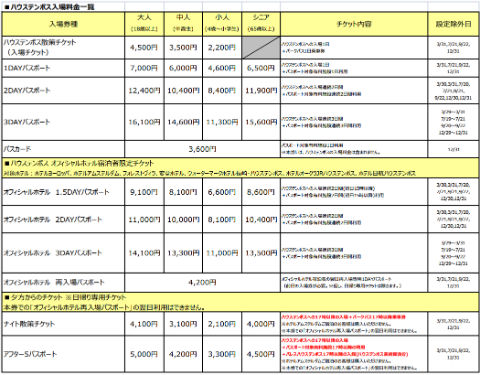 ハウステンボス 入場料金を値上げ ねとらぼ