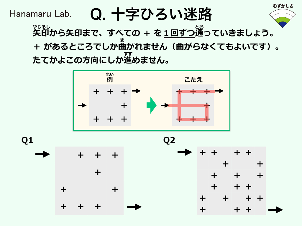 頭の中だけで解ける？ 「十字拾い迷路」に挑戦！（要約） - ねとらぼ