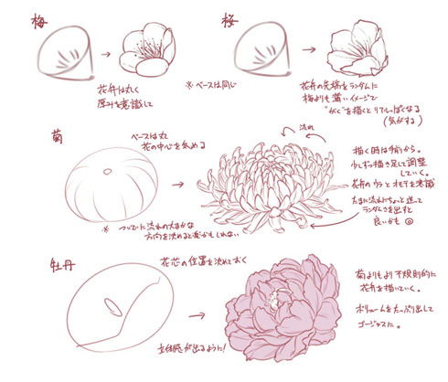 21年の最高 花 書き方 イラスト 無料の印刷可能なイラスト素材