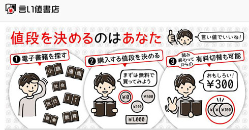 電子書籍検索サイト「hon.jp」閉鎖