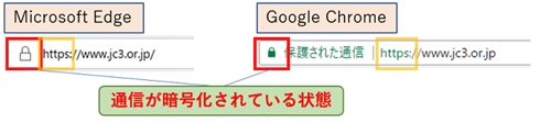 悪質なショッピングサイトへの自衛方法　日本サイバー犯罪対策センターが解説図付きで注意喚起