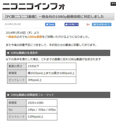 ニコニコ動画 一般会員の1080p動画投稿に対応 今後は投稿できる動画の長さの制限緩和も予定 ねとらぼ