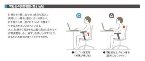 デスクワーカーは知っておくべき デスクチェアの ひじ掛け を調整するだけでとても楽になると話題に ねとらぼ