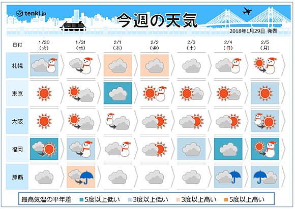 また南岸低気圧の予想 関東で再び雪か ねとらぼ