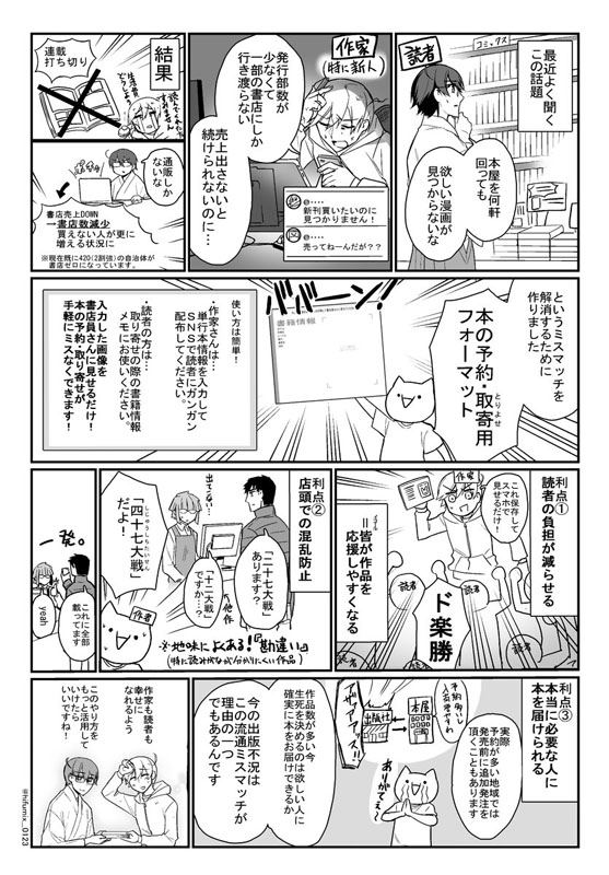 本の取り寄せ用フォーマットを漫画家が設計 配布 注文の負担を軽減することで本を欲しい人に行き渡りやすく ねとらぼ