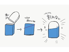 「スリーブを斜めに切ると割れにくくなる」Twitterで拡散 トンボ