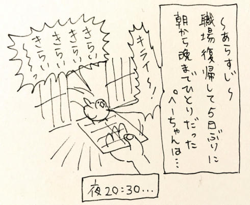 3羽の小鳥たちとの日常描くイラストと漫画 小鳥ラバーを中心に ある