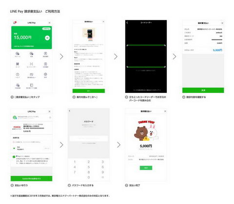 LINE Pay