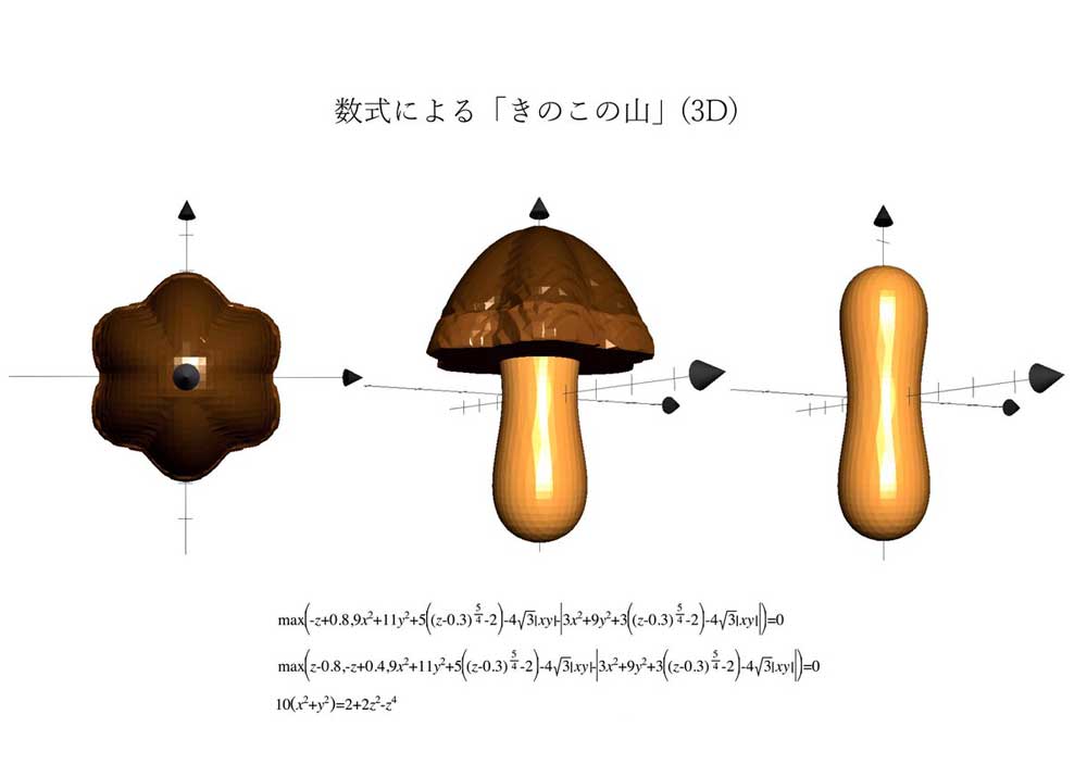 きのこの山 を数式で表す天才きのこ派が登場 学問的になら勝機はある と光明を見出す ねとらぼ