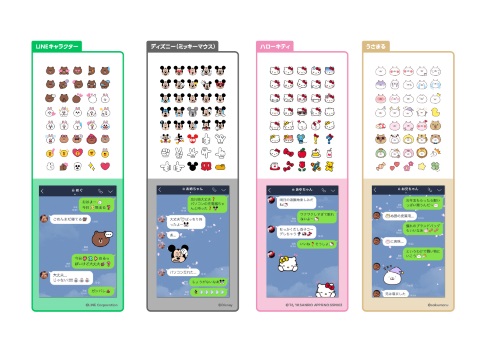 Lineが 絵文字機能 を大幅アップデート ミッキーなど人気キャラのデザインをスタンプのように追加購入可能に ねとらぼ