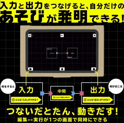 ティロロティロリロリ ドアの解錠時にゼルダの 謎解き音 が鳴る ニンテンドーラボのナイスな応用例 ねとらぼ