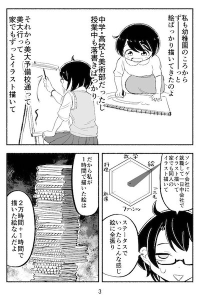 漫画3ページ目