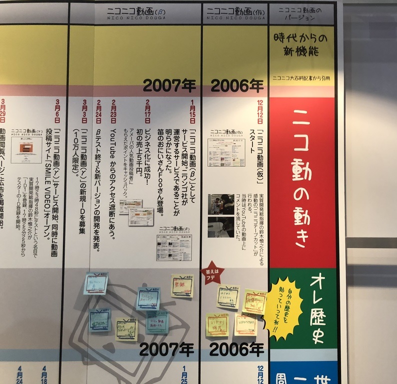 ニコニコ動画の歴史を紐解く 超年表 ビリー兄貴への追悼コメント続々 ニコニコ超会議18 ねとらぼ