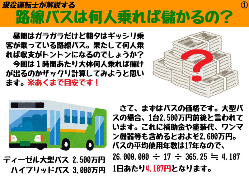 路線バスは何人乗ればもうかるのか 現役バス運転士が損益分岐点をザックリ計算した解説が参考になる ねとらぼ