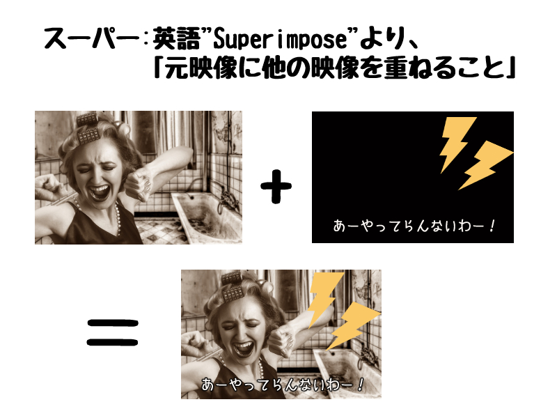 字幕スーパーってどこが スーパー なの テロップとの違いは ねとらぼ