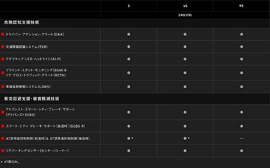 [hX^[ [hX^[RF Caramel Top }c_ }Ci[`FW