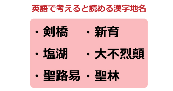 イギリスの 剣橋 ってどこ 英語で考えると読める漢字地名クイズ6問 1 2 ページ ねとらぼ イギリスの 剣橋 ってどこ 英語で考えると読める漢字地名クイズ6問 1 2 ページ ねとらぼ
