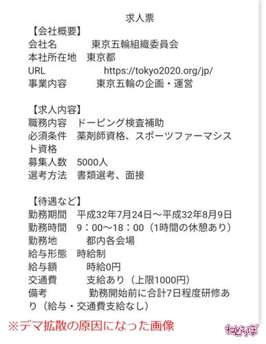 東京五輪ドーピング検査員5000人の給与がタダ というデマが拡散 組織委員会に聞いた ねとらぼ