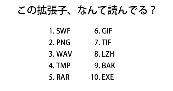 Swf Png Wav 読みにくい拡張子 なんて読んでる ねとらぼ