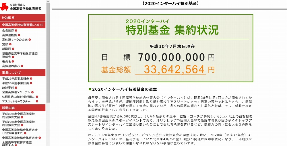 東京五輪のあおりで インターハイ が大ピンチ 全国各地の分散開催となり中止の危機も 1 2 ページ ねとらぼ