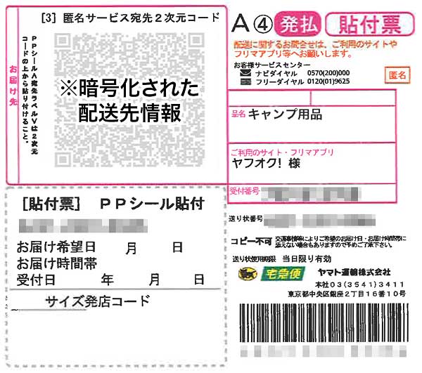 ヤフオク がヤマト運輸 ヤフネコ パック での匿名配送を提供開始 住所や名前を知らせずに商品を配送可能 L Miya 1808yahonekopack02 Jpg ねとらぼ