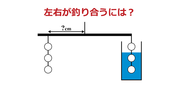 小学生でも解ける らしい 開成中学入試問題 おもりを2つだけ水中に沈めたてんびん 釣り合う条件は ねとらぼ