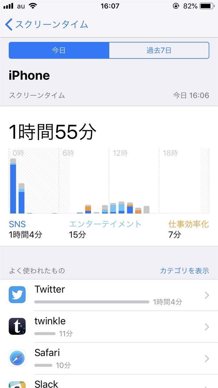 Ios12の新機能 スクリーンタイム が 主にtwitter廃人に 好評 アプリの起動時間を自動で計測 使いすぎると警告も ねとらぼ