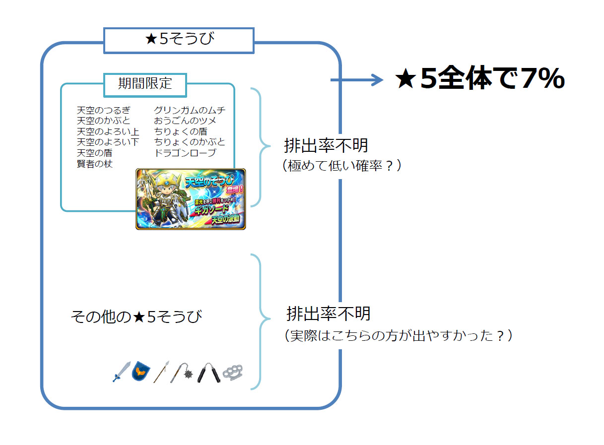 Fgoアーケード ガチャの確率に不具合 アーケードゲームでは異例の返金対応へ L Kutsu fgo02 Jpg ねとらぼ