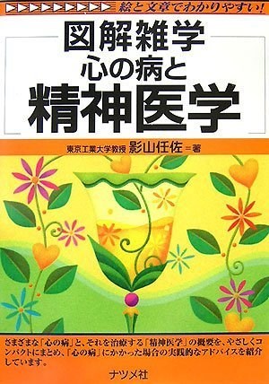 支離滅裂な思考・発言 