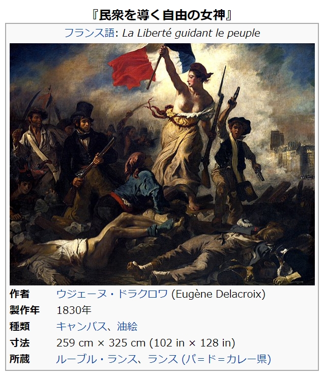 テレビ東京 池上彰の現代史を歩く 使用画像について謝罪 ドラクロワの絵画ではなくコラ画像だった ねとらぼ