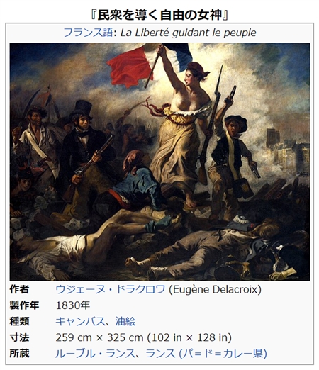 テレビ東京、「池上彰の現代史を歩く」使用画像について謝罪　ドラクロワの絵画「民衆を導く自由の女神」ではなく、コラ画像だった