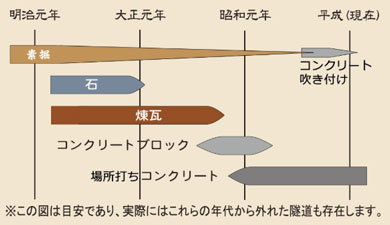 {@glJ[h@gl@`V@詓@߂@@gl̔N