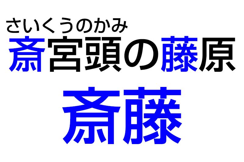 佐藤 伊藤 加藤 なんでこんなに 藤 がつく名字が多いの ねとらぼ