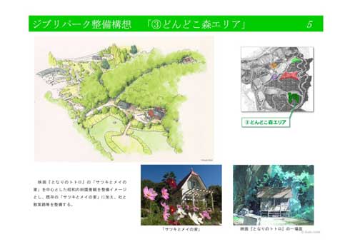 ジブリパーク 2022年秋 開業 愛知県 整備 構想