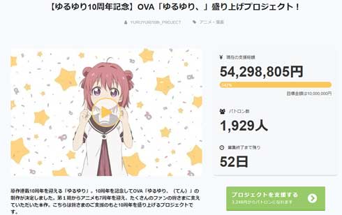 ゆるゆり 10周年 クラウドファンディング 500％ 達成 OVA